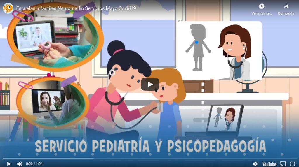 Video servicios online Nemomarlin Escuelas Infantiles Covid